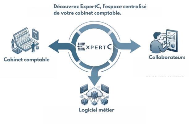 Aperçu de l'application ExpertC
